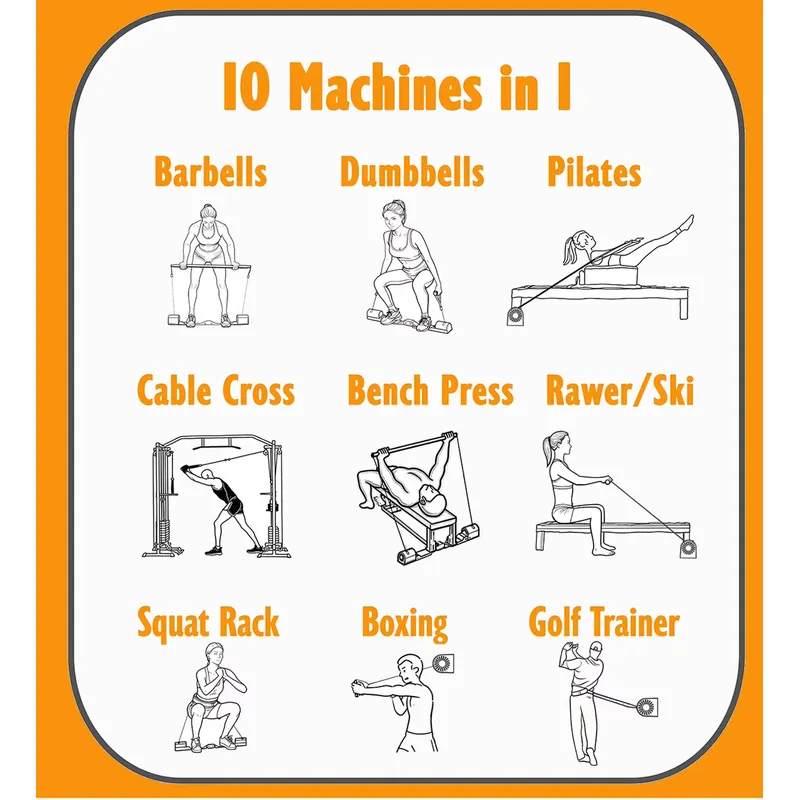 เครื่องออกกำลังกายอเนกประสงค์แ - Home Gym Rack With Cables บทวิจารณ์และราคา