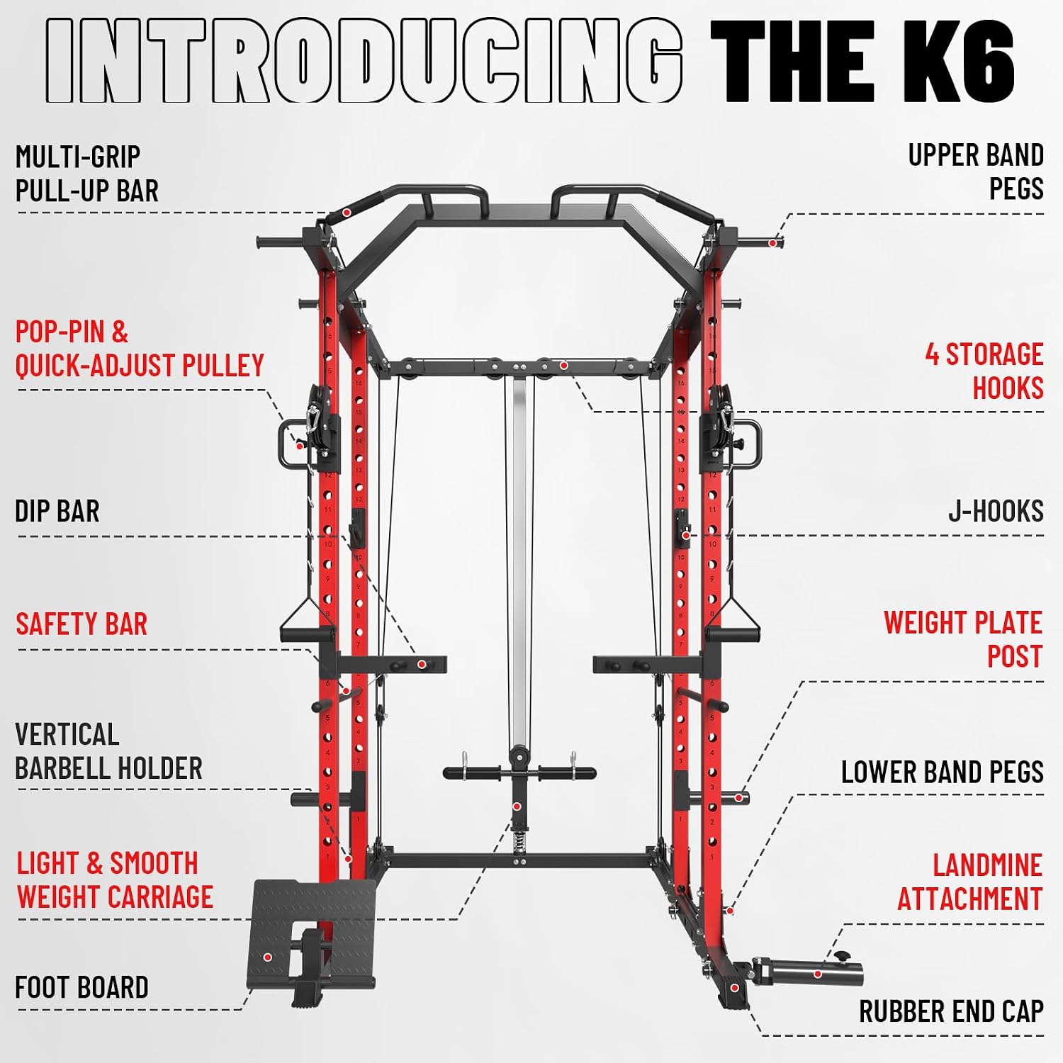พาวเวอร์เคจพร้อมระบบเคเบิลครอส - Home Gym Rack With Cables บทวิจารณ์และราคา